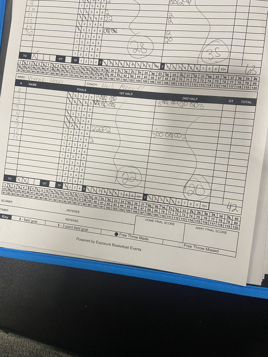 Brandon Duffy JR tweet media