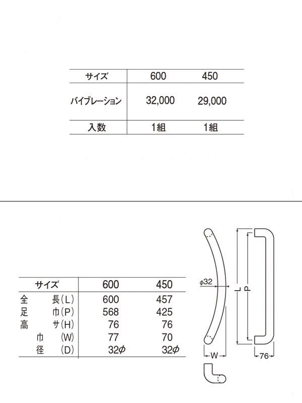 取っ手bot (@bidoorpalhand) / X