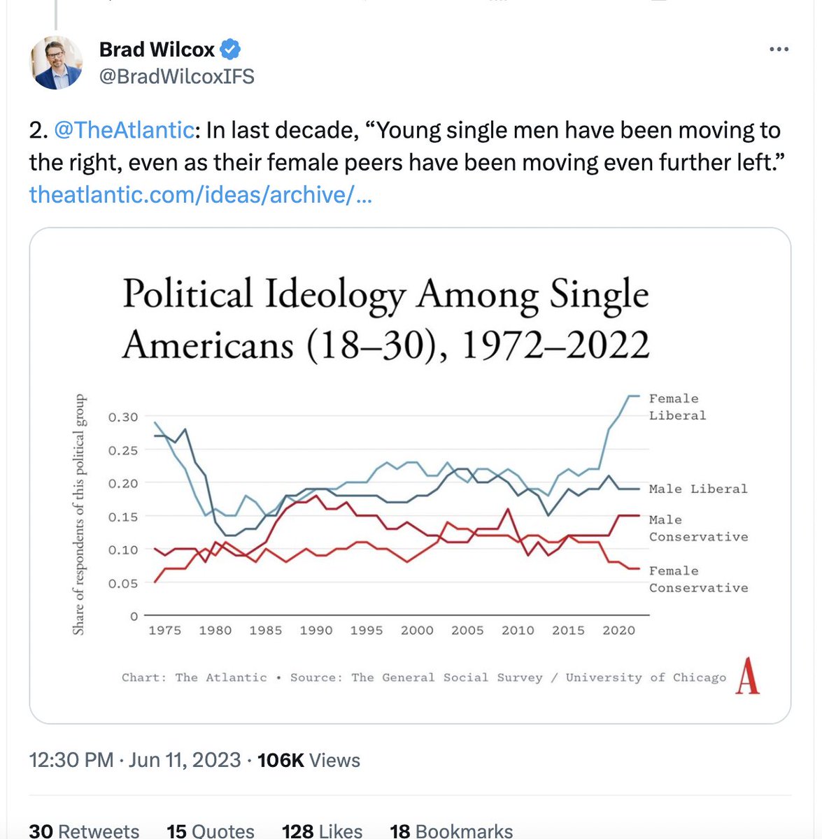 Matthew Zeitlin on Twitter