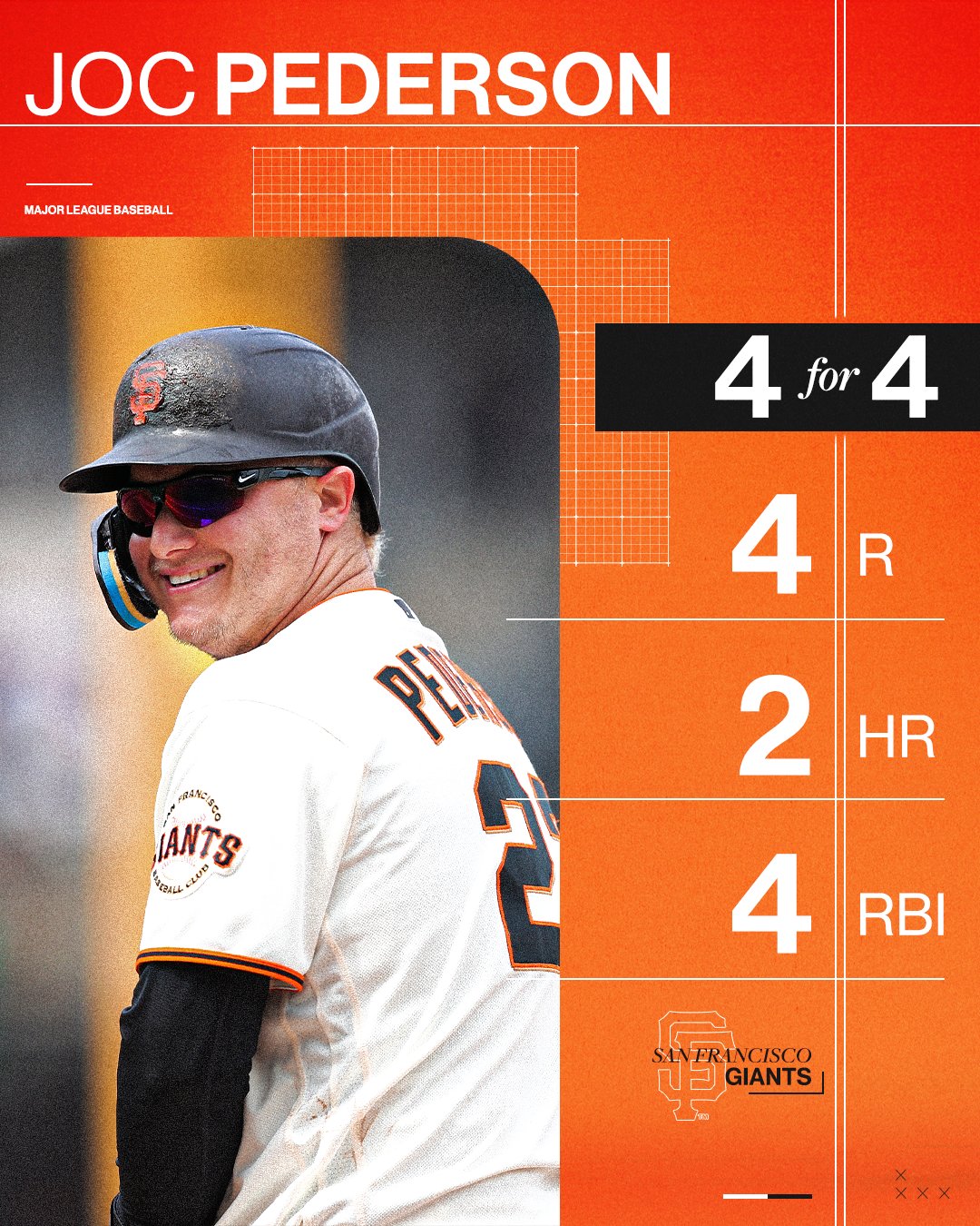 MLB on X: Joc Pederson had himself a Sunday.  / X