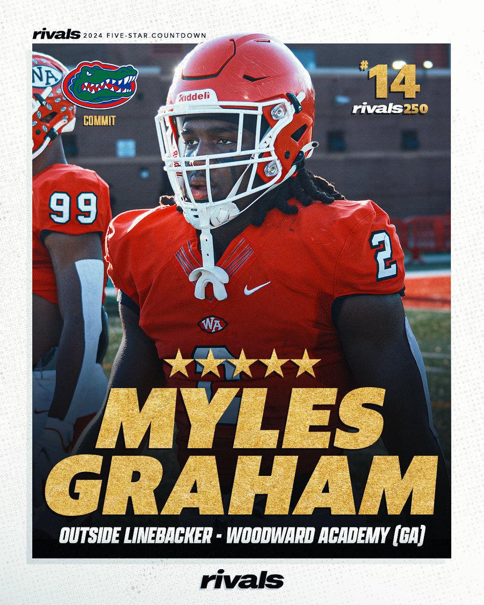 2024 FIVE-STAR 🌟🌟🌟🌟🌟COUNTDOWN

At No. 14 is Florida ( <a href="/Jason_Higdon/">Jason Higdon</a> ) commit OLB Myles Graham (<a href="/MylesGraham2_/">Myles Graham</a>)

See the FULL list of updating five-stars and get the @rivals staff thoughts on each HERE👇

n.rivals.com/news/rivals-ra…