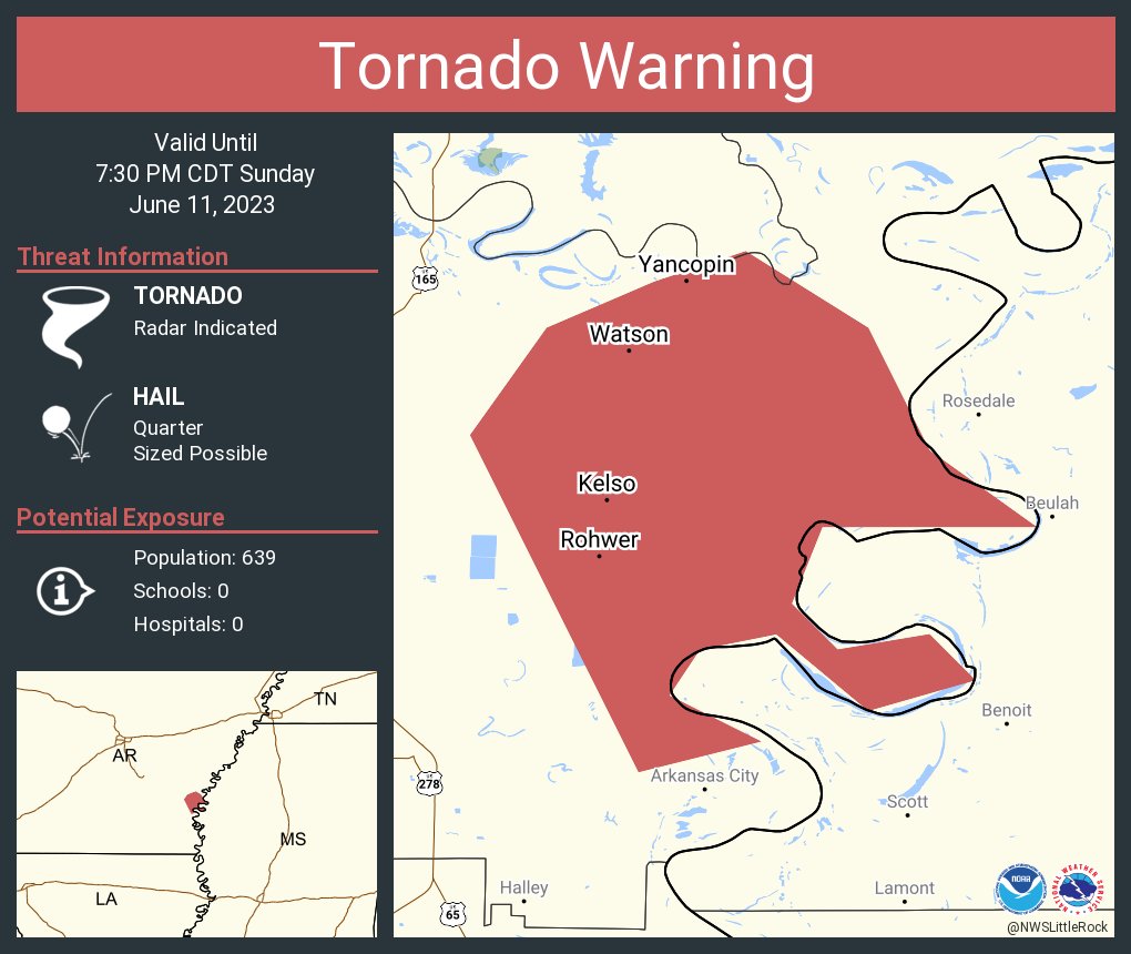 NWS Tornado on Twitter "Tornado Warning continues for Watson AR, Kelso