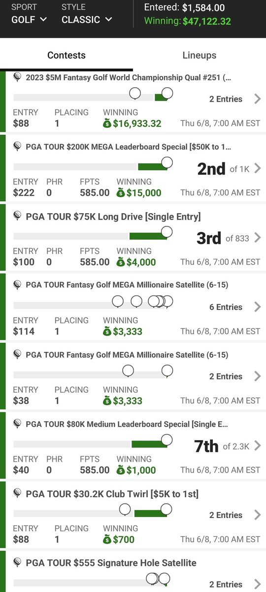 FThrowdownDC's tweet image. Crazy finish to the golf week and thank you Mr. Taylor. Appreciate the support from way too many ppl to count over on @RunPureSports @rotogrinders @ThePME @FGDegenerates etc. I know US Open will be even crazier but be good to your content creators. They work incredibly hard.