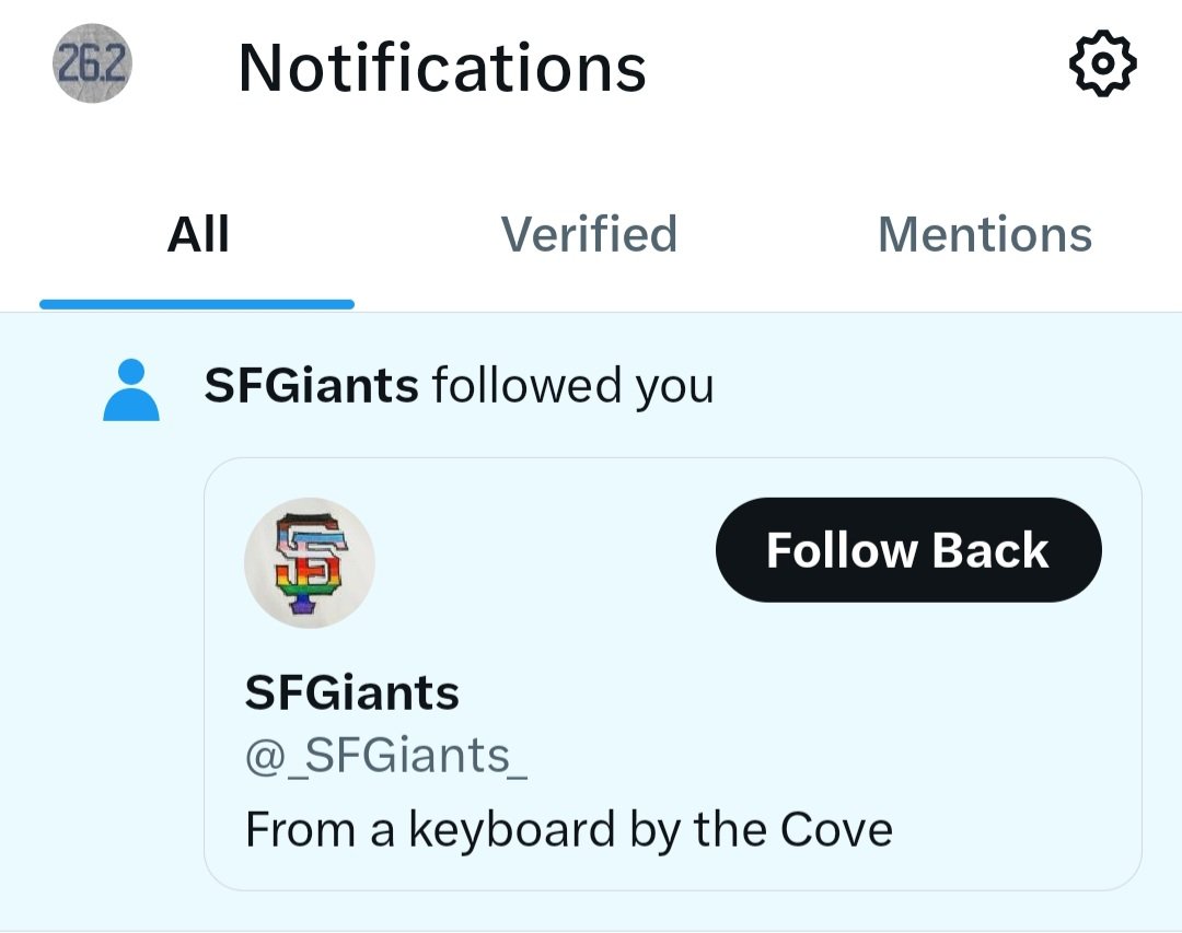 Not gonna lie, this made an already decent day just that much better. 
Thanks @_SFGiants_ .

#hometownteam 
#firstlove 
#FaithfultotheBay