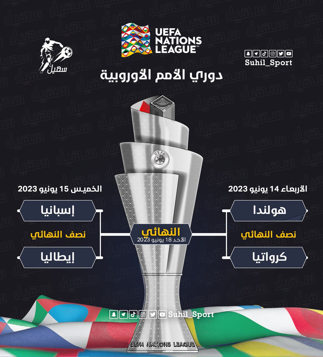 مباريات نصف نهائي #دوري_الأمم_الأوروبية 🇪🇺 📆 | الأربعاء 14 يونيو 2023 🏆 | هولندا 𝐕𝐒 كرواتيا ⏰ | 9:45 مساءً 🇸🇦 🎙️ | أحمد البلوشي 📆 | الخميس 15 يونيو 2023 🏆 | إسبانيا 𝐕𝐒 إيطاليا ⏰ | 9:45 مساءً 🇸🇦 🎙️ | رؤوف خليف #NationsLeague | #الأمم_الأوروبية