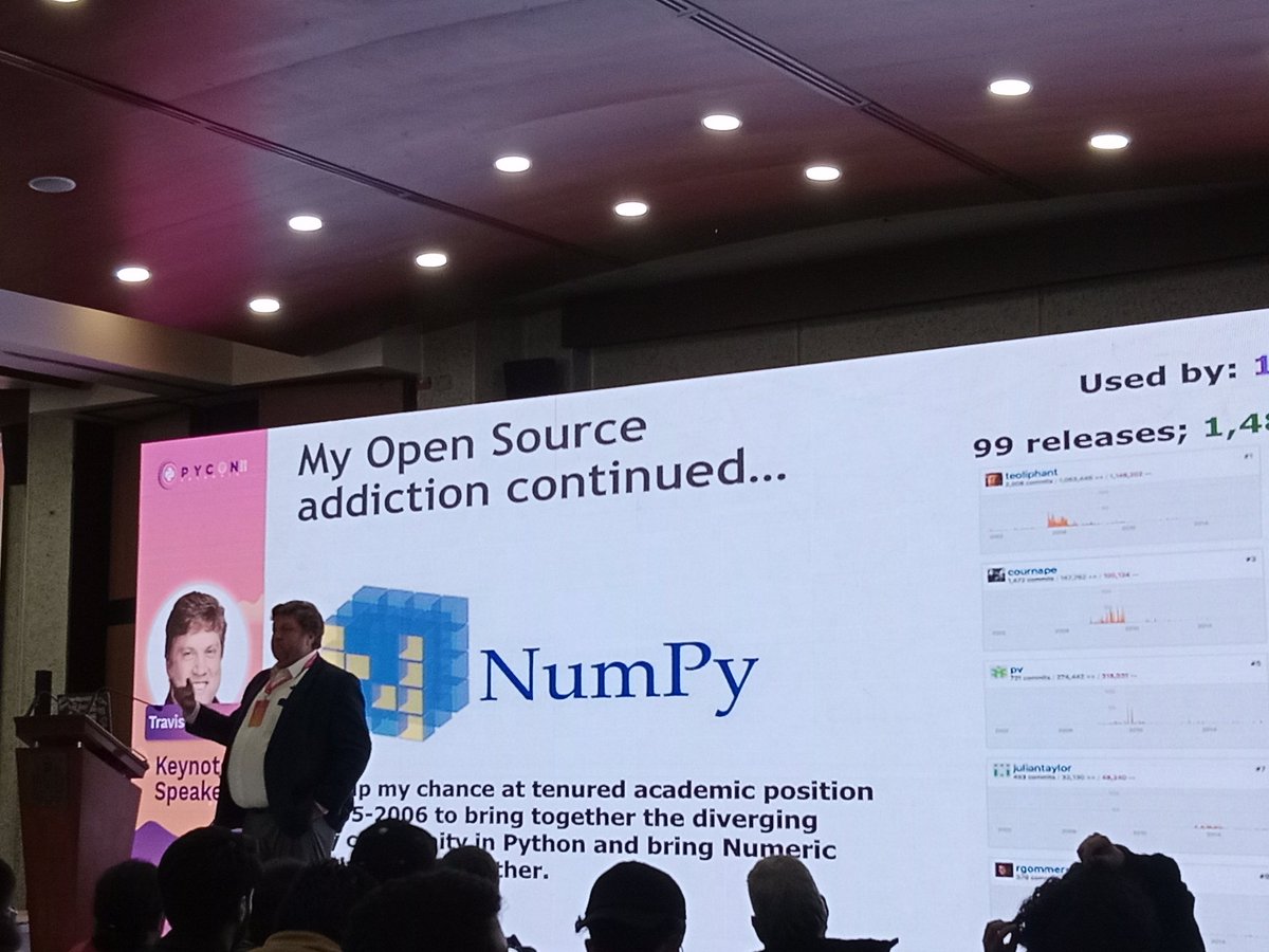 OriojasP's tweet image. Es difícil #numpy? Cuando lo estaba escribiendo después no tanto #pyconcolombia2023