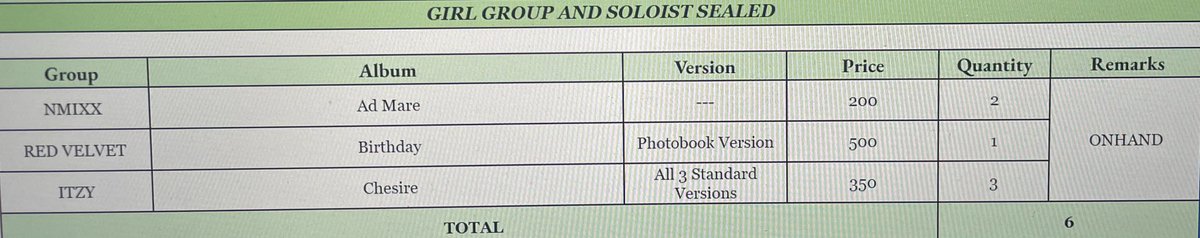 happimerch's tweet photo. #HappiOnhands ☻ | WTS LFB PH

[ CLEARANCE SALE ]

ONHAND SEALED ALBUMS
— see pic for prices
— can give discount if payo + pf + sf
— can do long dop

# wts lfb ph album albums sealed onhand boy girl groups group bts jungkook nmixx enhypen red velvet itzy bulk https://t.co/xFQNgGDZXM