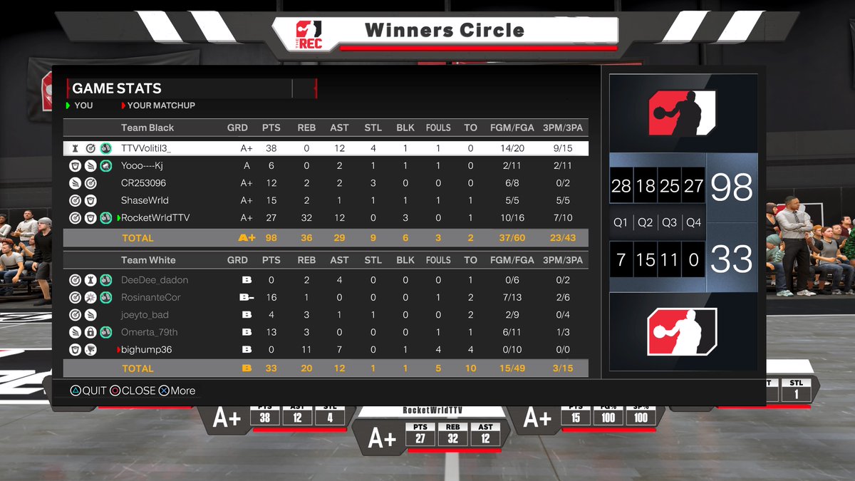 RocketWrld's tweet image. CURRENT IS TOO DAMN EASY #PS5Share, #NBA2K23