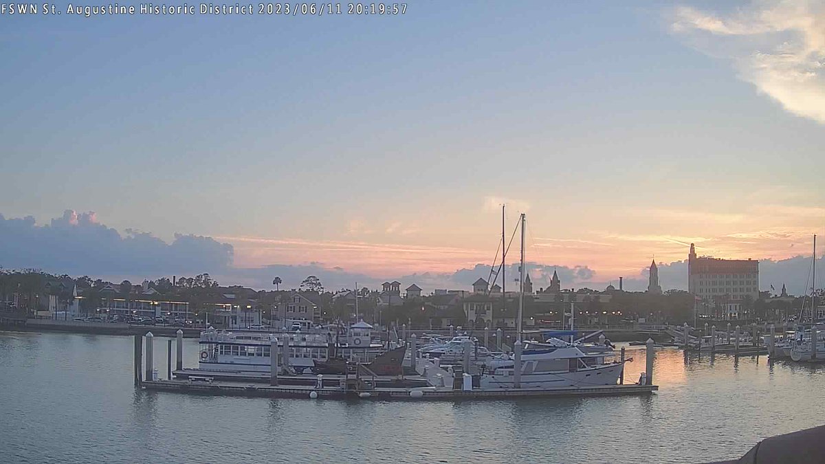 CityStAug WeatherStem tweet media