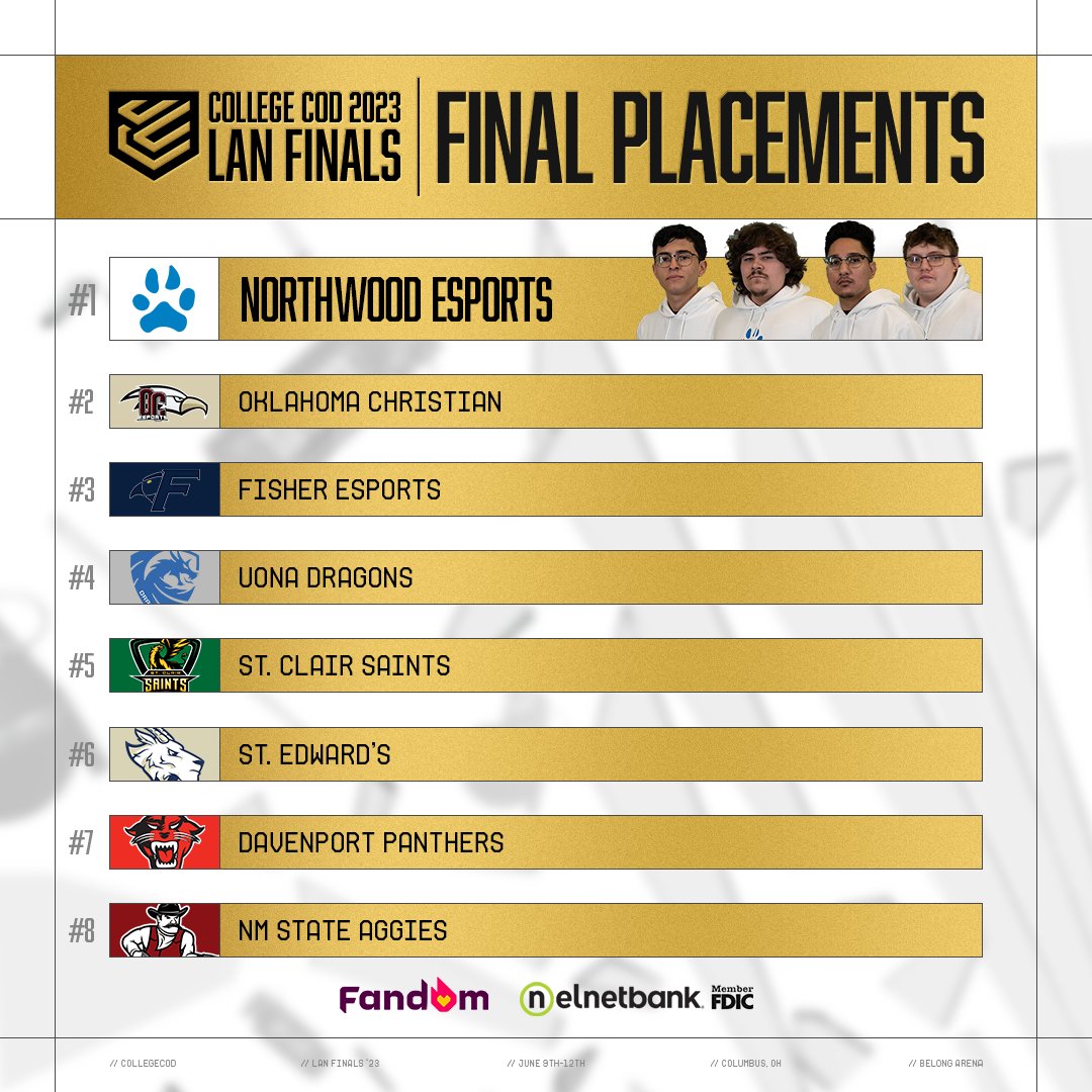 College CoD tweet media