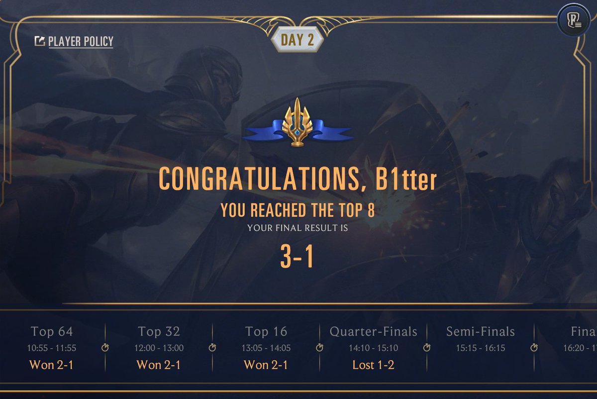 Not too bad for my first open