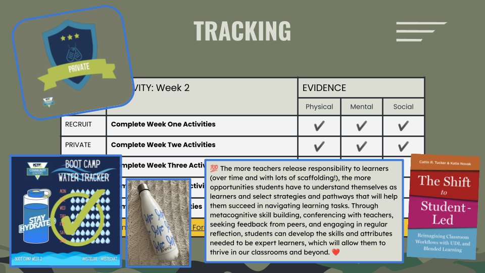 gret's tweet image. #ISTELive Bootcamp: Week 2✅
Ready for Week 3! 🙌🏻#ISTEchat