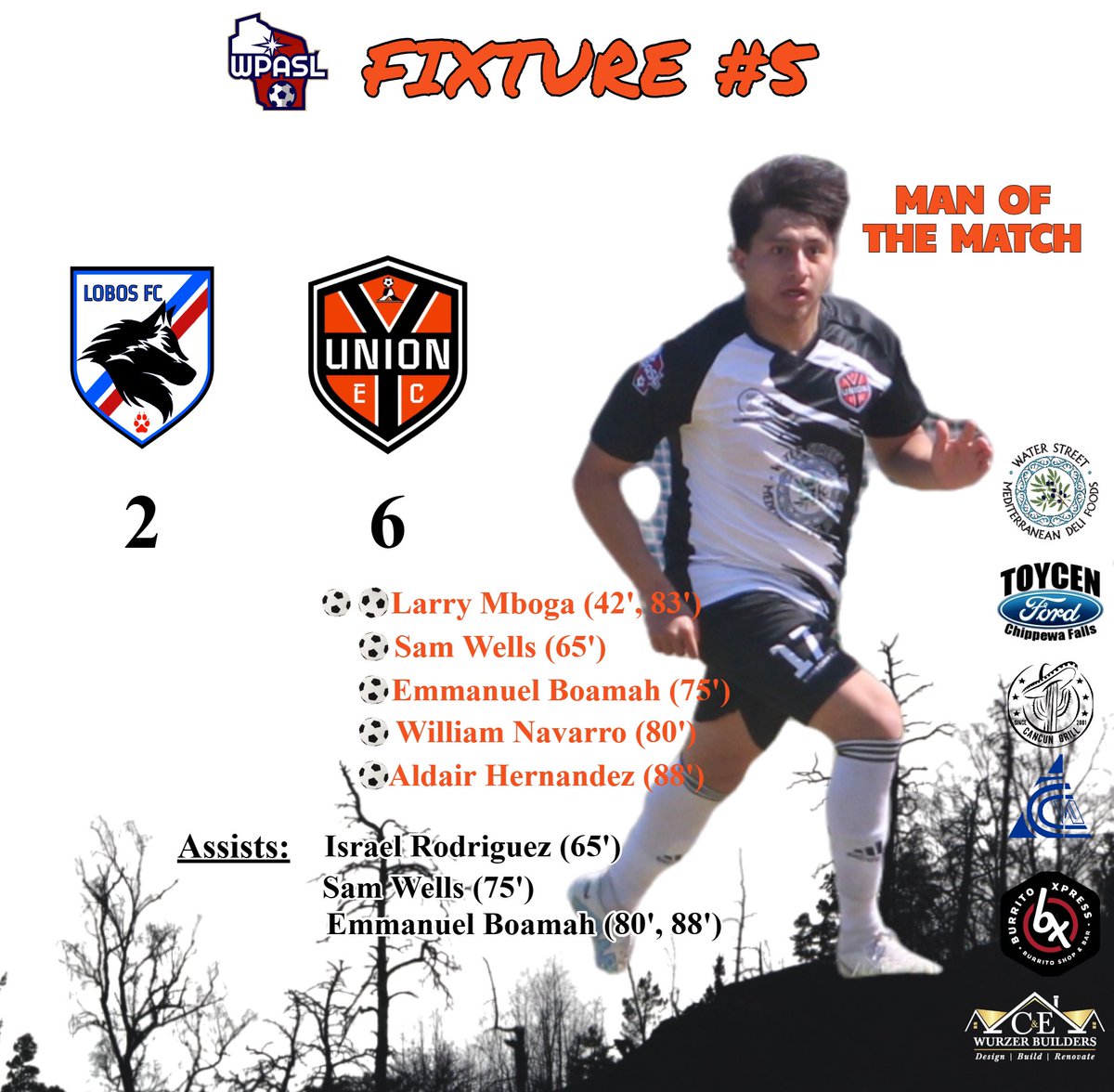 UnionECFC's tweet photo. Difficult game, but Union prevailed at the end w/ a 6-2 win vs a great @LobosFC8 team

Lobos dominated 1st half, but Union grew in the game &amp; broke them down in the 2nd half. Focus is now on next game!

Note The Water Street Deli MOTM went to Israel Rodriguez.

#TogetherToConquer https://t.co/zQaLLsDnQi