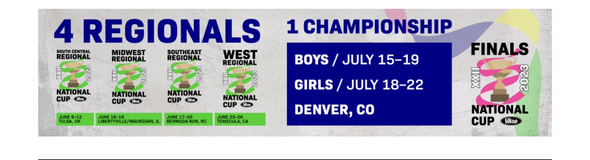 stnnorthpenn's tweet photo. STN B05 heading to NC next weekend to take a run at the Southeast Regional Championship ⚽️ https://t.co/ur9LlxQU4r