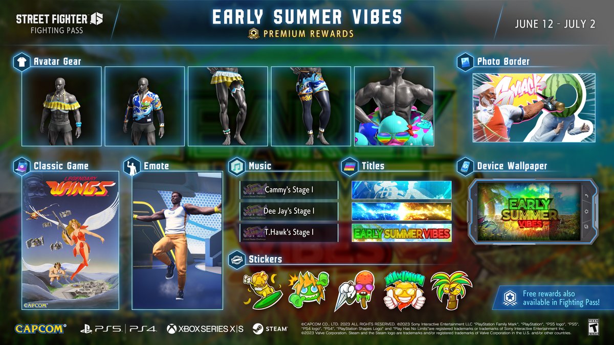 StreetFighter's tweet image. Bring the heat! ☀️

The Early Summer Vibes Fighting Pass is available from June 12-July 2. Earn free rewards or get access to the premium rewards for 250 Fighter Coins.

Rewards include avatar gear, emotes, music, and more cosmetic items to personalize your street fighting.