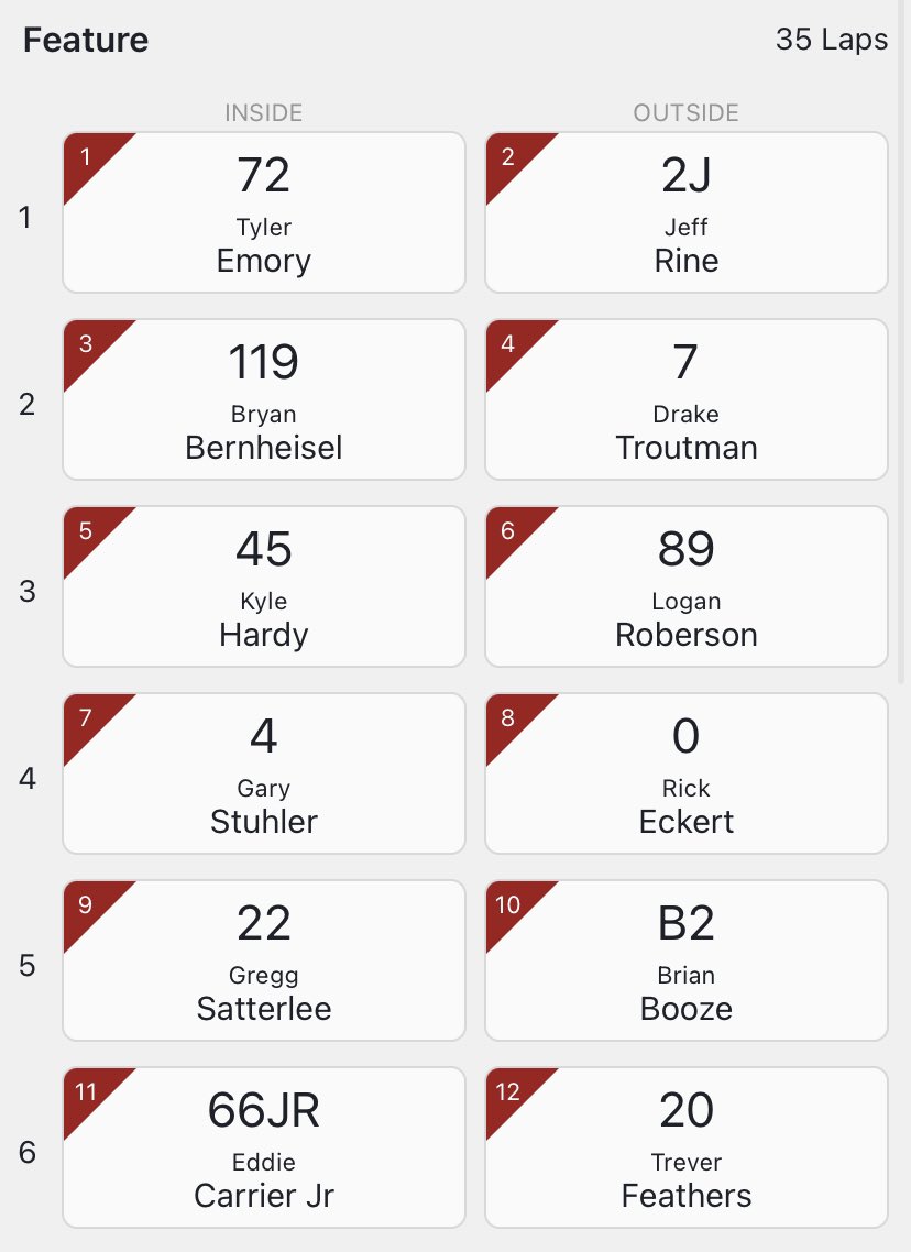 Live Dirt Updates on Twitter: 