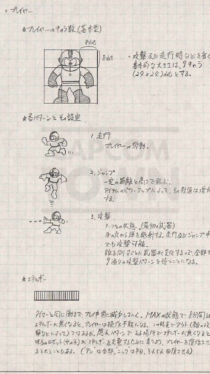 Capcom Town has a previously unseen Mega Man 1 design document!!
captown.capcom.com/en/museums/meg…