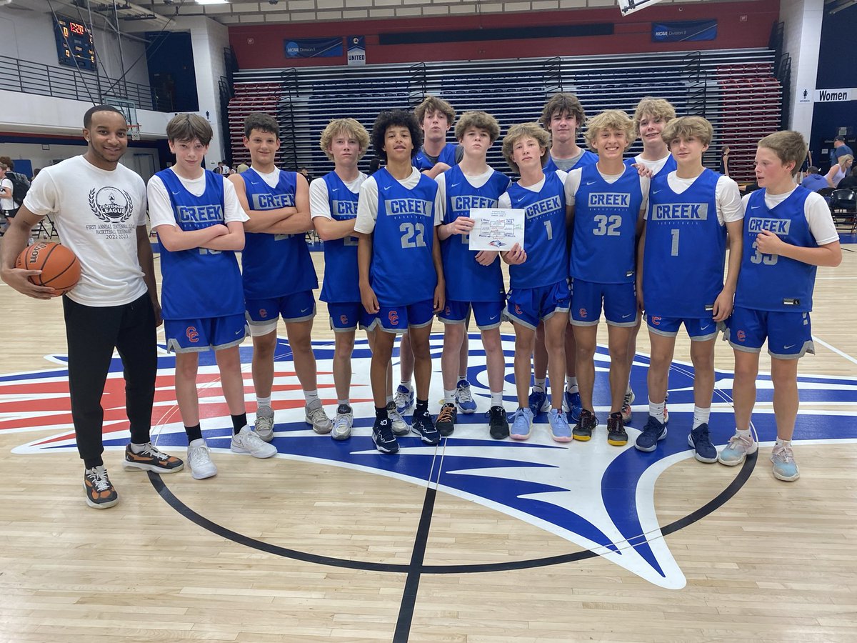 MSU Denver MBB Team Camps (@msudmbbteamcamp) on Twitter photo Congrats to <a href="/creek_hoops/">Cherry Creek Hoops</a> the 2023 freshman silver division champions!!
Final Score
Cherry Creek 47 vs Monarch 18 Congrats to <a href="/creek_hoops/">Cherry Creek Hoops</a> the 2023 freshman silver division champions!!
Final Score
Cherry Creek 47 vs Monarch 18