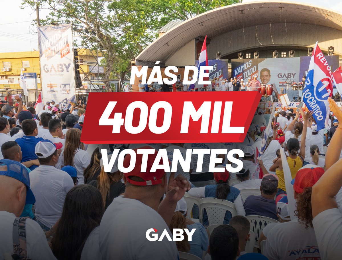 gabycarrizoj's tweet photo. Ante todo, doy gracias a Dios y a la Virgen por la excelente jornada de hoy. Gracias, porque más de 400 mil perredistas salieron a votar, demostrando una vez más la fortaleza y vigencia del Torrijismo. https://t.co/pUU7QEnlRh