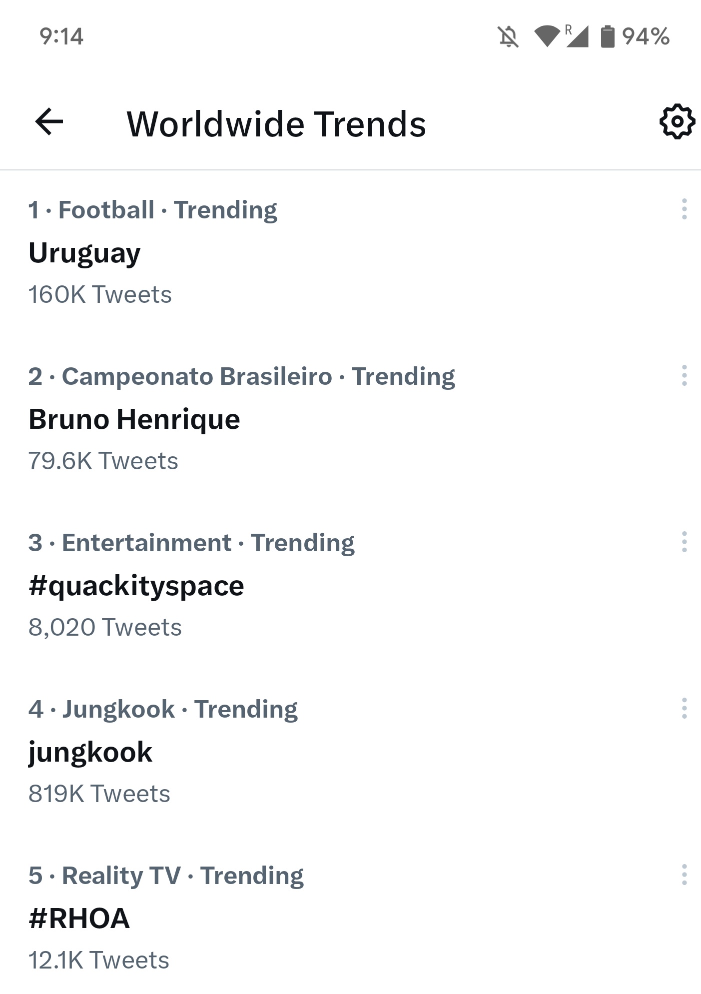 Twitter trending worldwide deals