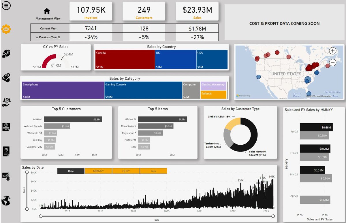 hirefreelancet's tweet image. Meet Nitin Rungta, Data analytics dashboard power bi tableau helium MySQL Expert
Contact Now: lnkd.in/gVhTiMVR
#dataanalyticsexpert #dataanalytics #powerbideveloper #tableau #powerbi #powerbiservice #powerbiexperience #MySQLExpert #data