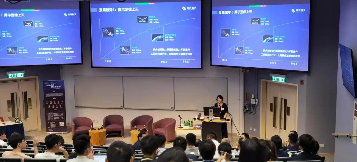 HK_GRSSorg's tweet photo. The IEEE GRSS HK Chapter was Co-organizing 1st STARS Symposium in Hong Kong. Prof Qihao Weng and Prof Zhizhao Liu have given speech on the topic of "Earth at Night from Space" and Global Navigation Satellite System (GNSS): Applications and Challenges" at the conference. https://t.co/fhzcNNGLlD