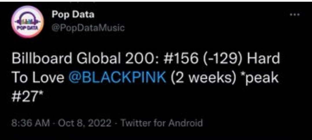 gookiesnncream's tweet photo. @rachelsadl @JKkrissTH @BLACKPINKOLA_ lackpink dont get a fall from the #1 spot cuz they never reached it ☠️☠️ https://t.co/eV7GQlQCOg