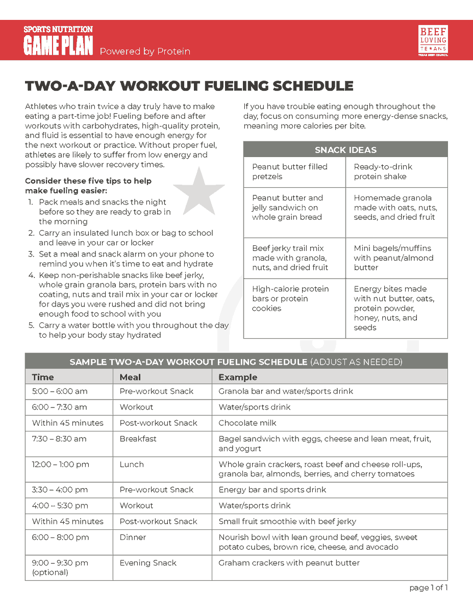 Coach_KBeef's tweet image. Make sure you're nutrition matches your determination to get better for your team @LLionsFootball ...many of you are getting extra skill sessions in &amp;amp; you need to keep that machine fueled to perform! #FueltheMachine @BeefLovingTX @amy_goodson_rd