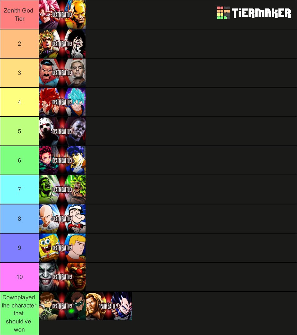 Thad On Twitter Death Battle Tier List thad-on-twitter-death-battle-tier-list
