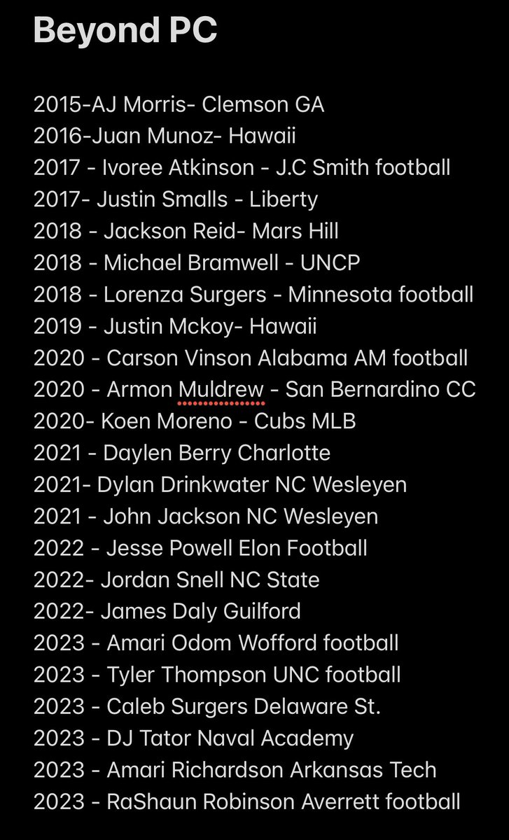 PChoopcoach's tweet photo. Blessed to have a long list of guys able to chase their dreams!  Who’s next? https://t.co/0TVO3dZuaq