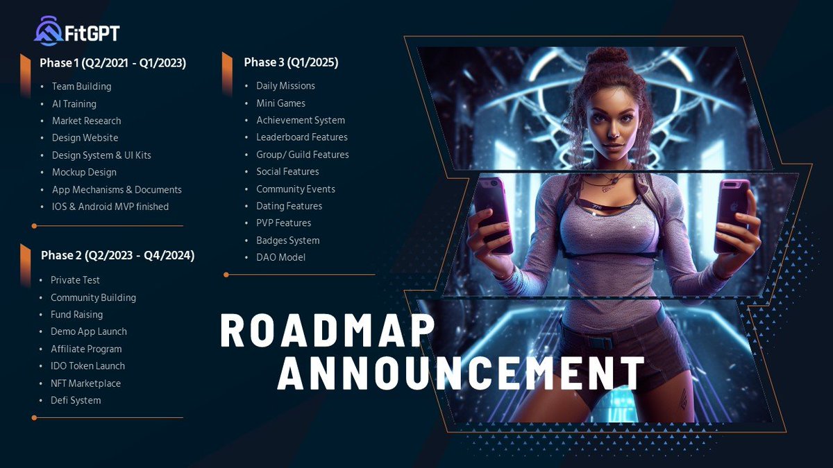📷 FitGPT Roadmap Announcement 📷 

📷 We are thrilled to share the exciting roadmap for FitGPT, our AI-powered fitness platform that revolutionizes the way we approach physical well-being. Here's a glimpse of what lies ahead: team-fitgpt.gitbook.io/fitgpt/introdu…