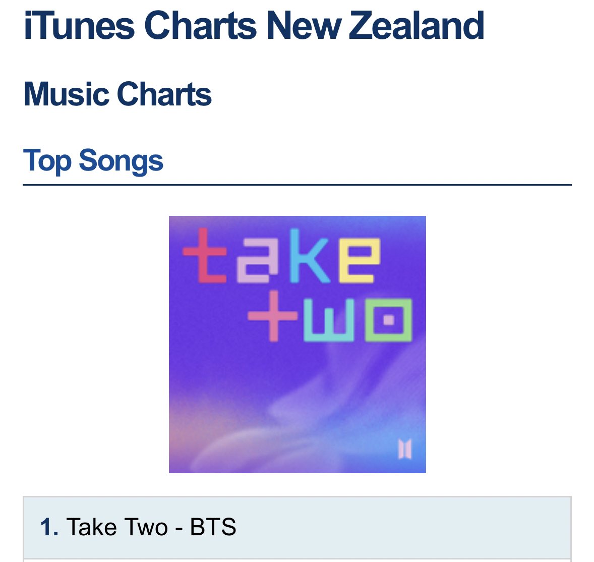 MinMeows_Booty's tweet photo. #TakeTwo is still holding onto that no.1 spot ๐ฅ๐
#TakeTwoByBTS
#GiftForArmy
#2023BTSFESTA
#BTS10thAnniversary https://t.co/pfYJAlW8XF