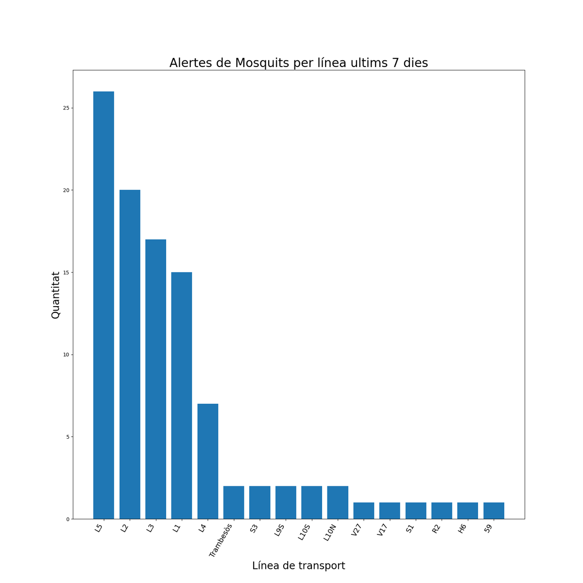memetroAPP tweet media