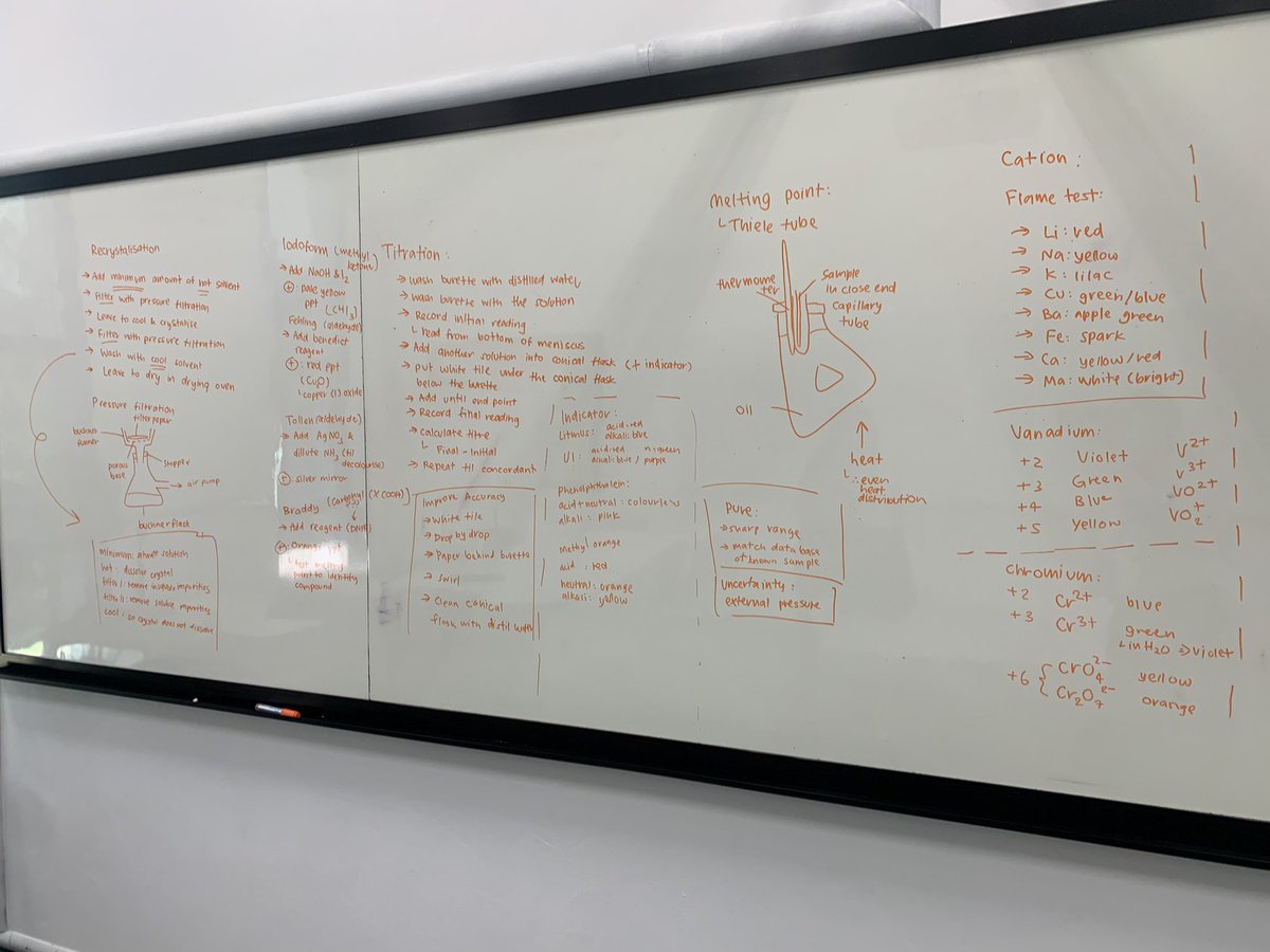 angwillstudy's tweet image. สอบเสร็จแล้ว สอบเสร็จแล้ว สอบเสร็จแล้วว ได้ดูซีรี่ย์แล้วค่า 5555 (thiele tubeอ้วนไปหน่อยแหะ 😅😅)