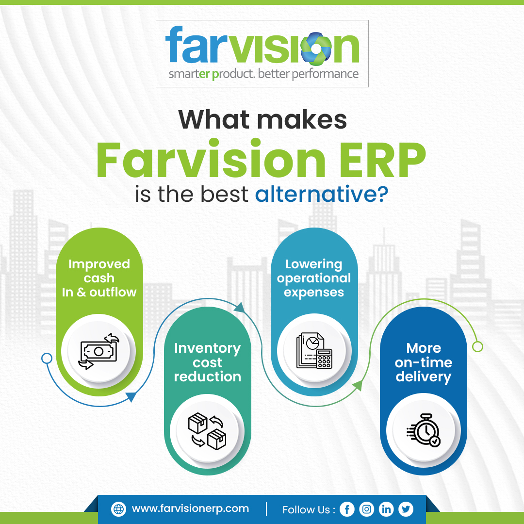 The Unparalleled Advantages of Farvision ERP: Your Ultimate Alternative
#FarvisionERP
#RealEstateManagement
#PropertySolutions
#EfficientERP
#StreamlineOperations
#RealEstateTech
#PropertyManagementSoftware
#RealEstateAutomation