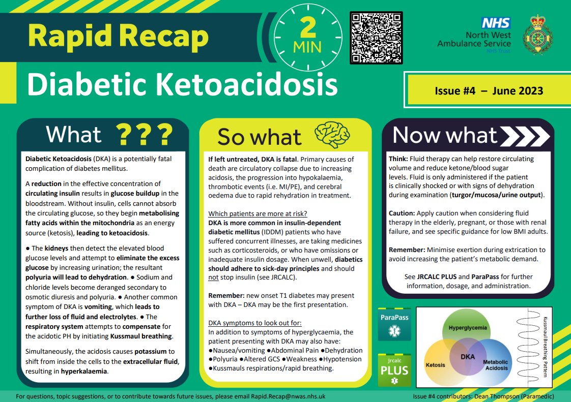 🚨 Our latest #RapidRecap, this month looks at Diabetic Ketoacidosis.  A 2-minute read for frontline ambulance clinicians looking to recap core knowledge 🚑🚨 @NWAmbulance.  Feedback or ideas are welcomed!