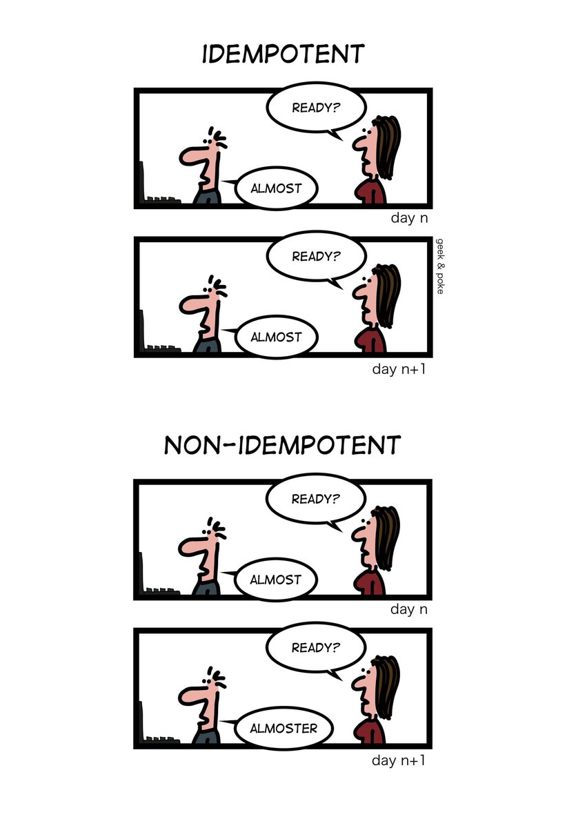 Tial Technologies (@tialtech) on Twitter photo Indeployment and Non-Indeployment
<a href="/geekandpoke/">Oliver Widder</a>
#FridayFunnies #FunFridays #Cartoon #Laugh #Technology #Software #Project #Developers #Code #Coding #Programming #Cloud #SoftwareDevelopers #SoftwareDesign Indeployment and Non-Indeployment
<a href="/geekandpoke/">Oliver Widder</a>
#FridayFunnies #FunFridays #Cartoon #Laugh #Technology #Software #Project #Developers #Code #Coding #Programming #Cloud #SoftwareDevelopers #SoftwareDesign