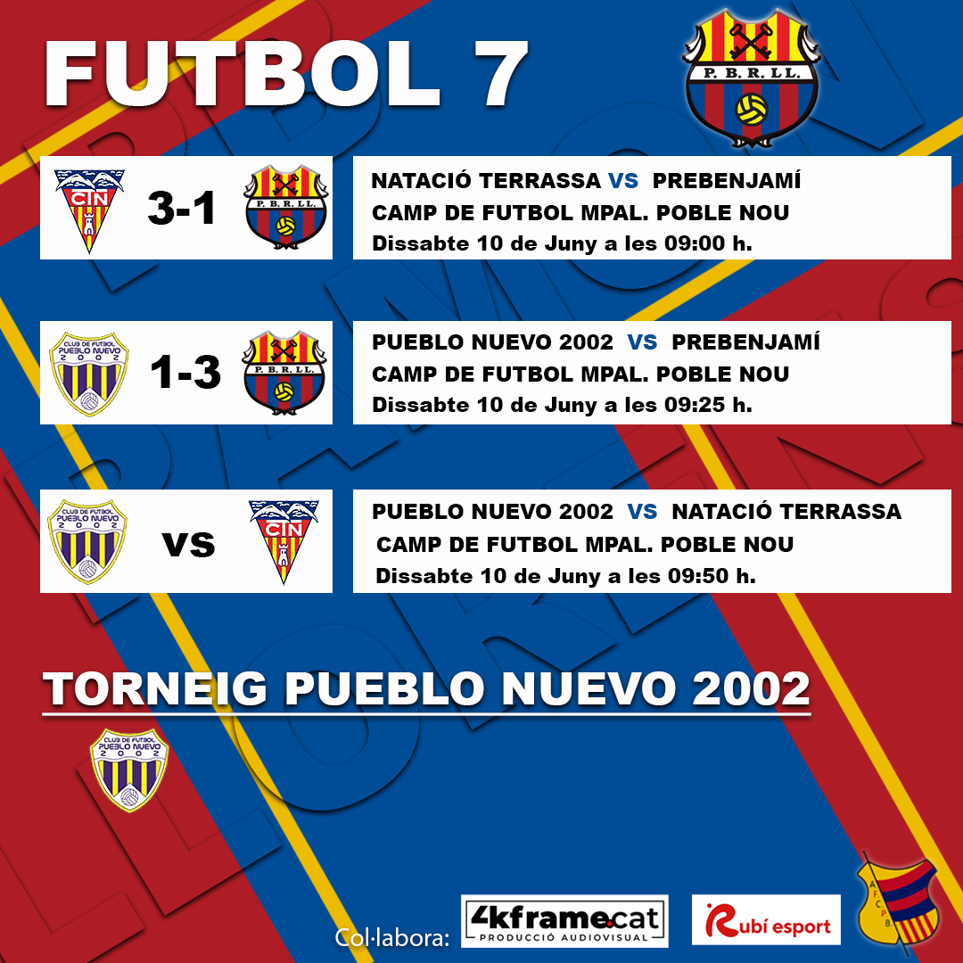 🔵🔴🔵🔴 pbramonllorens
⚽️ Resultats Benjamí,B i Prebenjamí