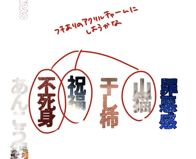 執事尾さんとハートねこねこすぎおちゃん作るか悩んでるよ!あと縁無しやっぱりむずかしそうだからフチありでチャームにしようかな!!通常入稿無理ぽなので割増料金だよ!!極道入稿の常連です!!!!