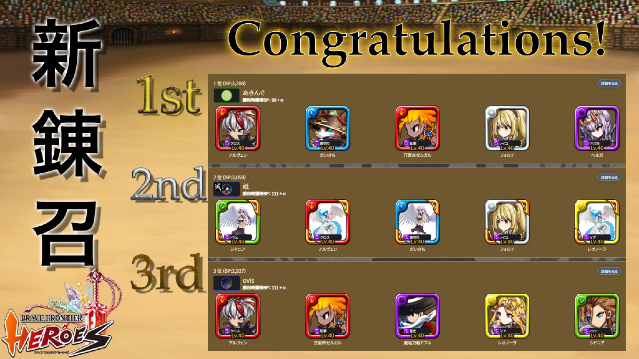 【公式】ブレヒロ(ブレイブ フロンティア ヒーローズ) on Twitter "【第170回 タイトルマッチ 結果発表】 6/9より行われた
