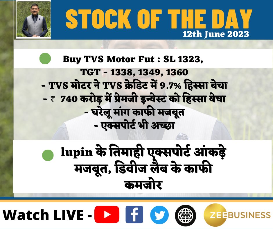 Stock of the Day :

@ZeeBusiness #Lupin #DivisLab #TVSMotor #AnilSinghvi #StocksToTrade #StocksInFocus