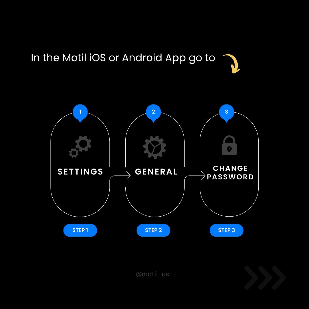 Motil_mvmt's tweet photo. Worried about the security of your account? Change your password today! It's easy and fast 😉 Just follow these steps. Now your account is more secure than ever. 🔐 Tell us which another tutorial you would like! ✅ #motil https://t.co/zfGWJv3LS2