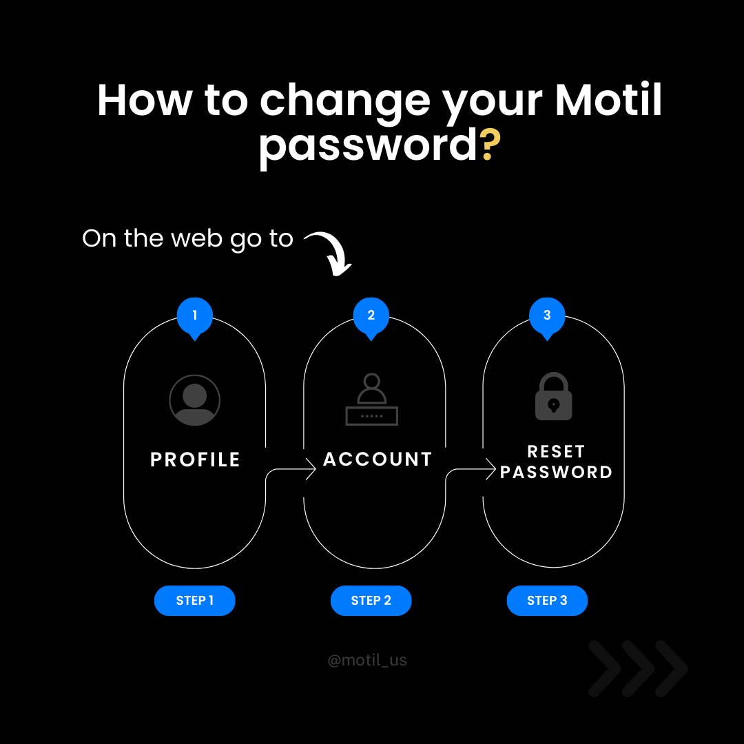 Motil_mvmt's tweet photo. Worried about the security of your account? Change your password today! It's easy and fast 😉 Just follow these steps. Now your account is more secure than ever. 🔐 Tell us which another tutorial you would like! ✅ #motil https://t.co/zfGWJv3LS2