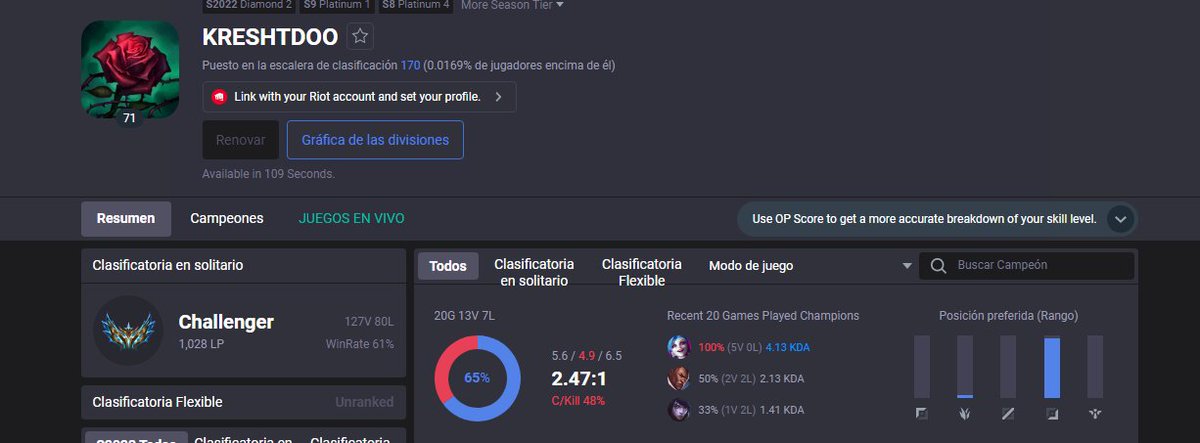 logre Challenger en BR ✅.
lo logre con 61% W/R ✅ ( pudo haber sido mas pero el internet del celu me cago varias partidas).
lo logre con +100ms , debido a que juego con el internet del celular y en un pueblo bastante rural ✅.
LAS > BR ✅, broma. 
GG WP, Saluditos ❤️✌️