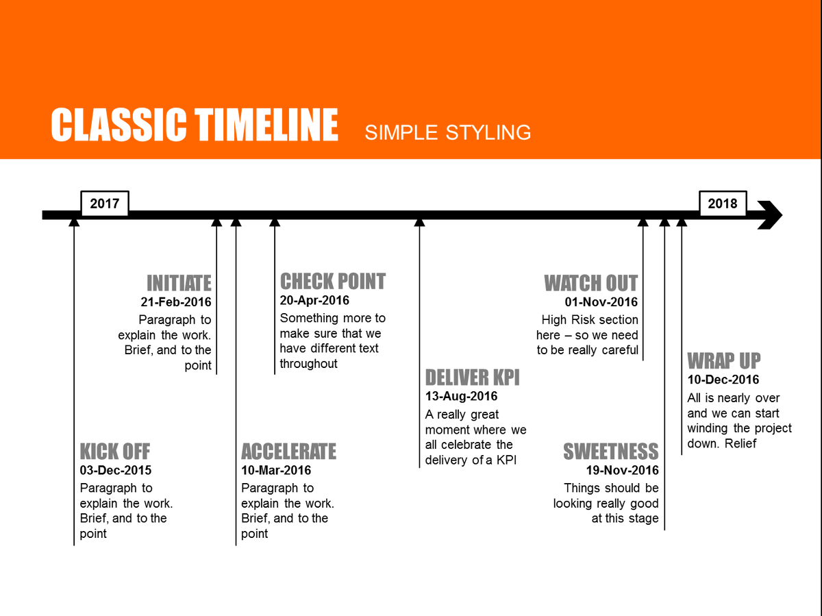 template_kings's tweet photo. Powerpoint Timeline Presentation – 15 Top Slides https://t.co/76kq3uOtOY https://t.co/oqZogi4BrW