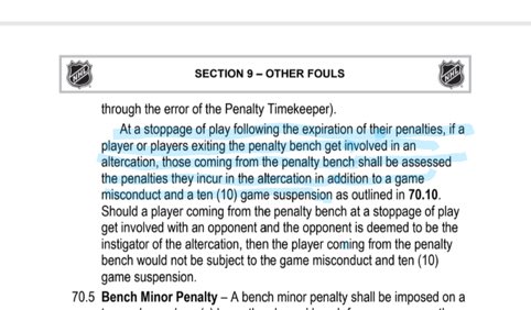 <a href="/Rtfreese/">Rfreese</a> <a href="/JShannonhl/">John Shannon</a> Pietrangelo should get 10 games. Read this. NHL rule book: