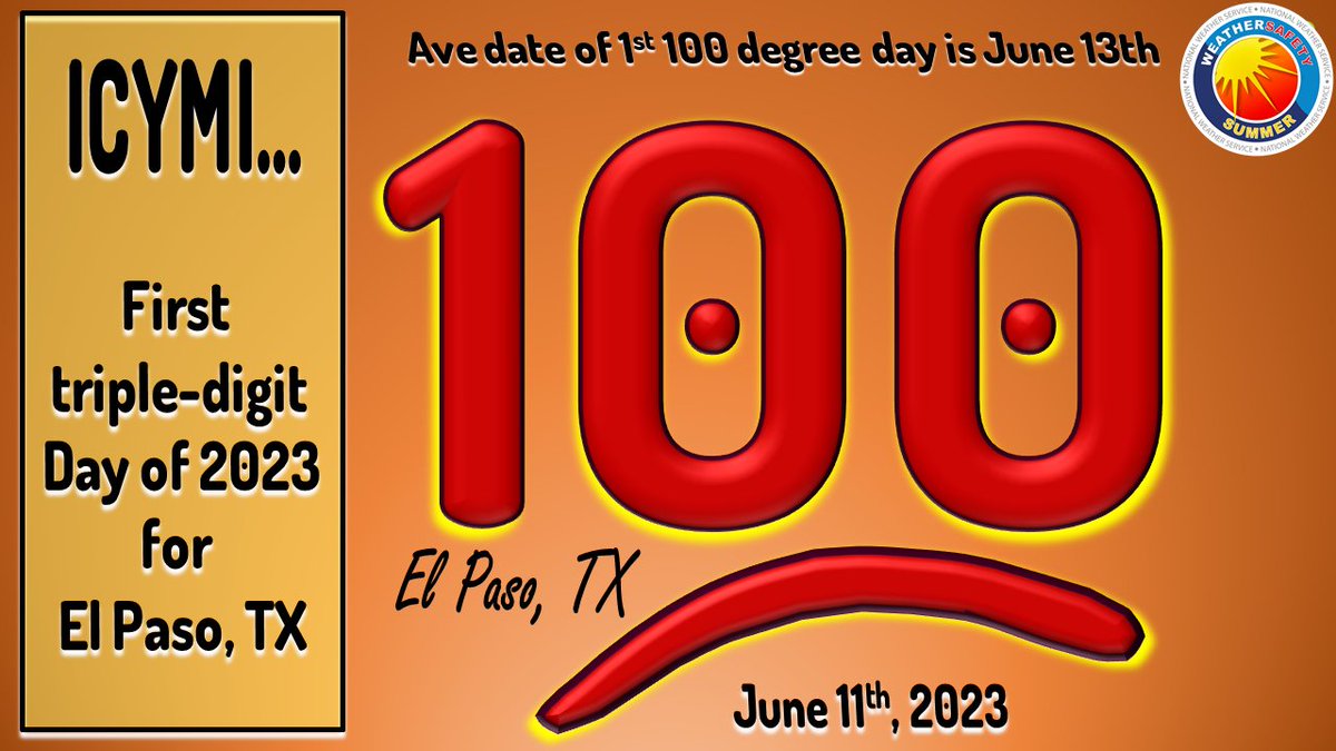 NWS El Paso on Twitter "It was bound to happen...and today it did! El