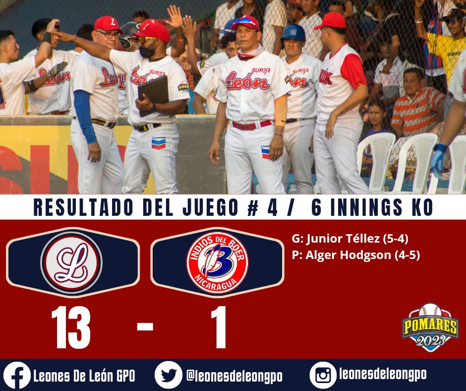 División de honores en Tipitapa, pero perdimos la serie ante el Boer (1-3)

#Pomares2023 #VamosLeones #VamosPorTodo