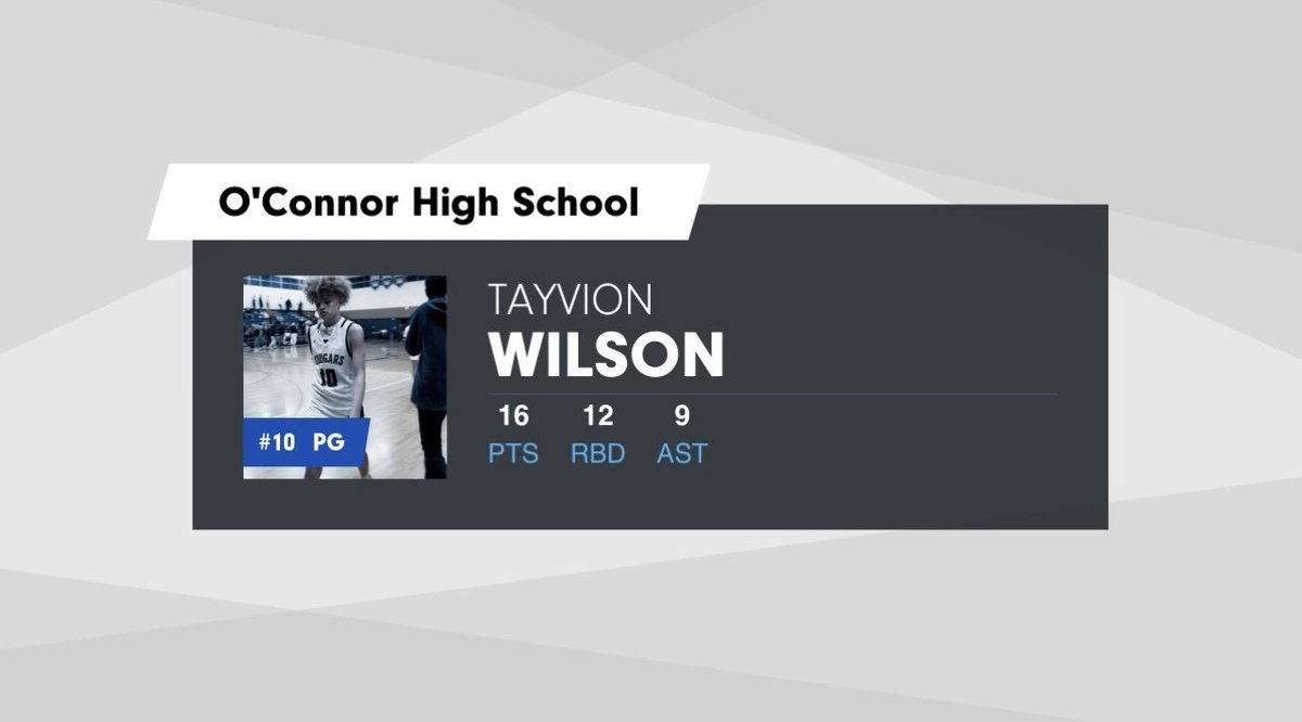 TayVion Wilson (@tayvionwilson) on Twitter photo Put up some good numbers in the last game of the BIBSI invitational!! <a href="/OCBoysHoops/">OCBoysHoops</a> <a href="/PFB_EliteLV/">Progress Feels Best Basketball</a> <a href="/GreggRosenberg1/">Gregg Rosenberg</a> Put up some good numbers in the last game of the BIBSI invitational!! <a href="/OCBoysHoops/">OCBoysHoops</a> <a href="/PFB_EliteLV/">Progress Feels Best Basketball</a> <a href="/GreggRosenberg1/">Gregg Rosenberg</a>