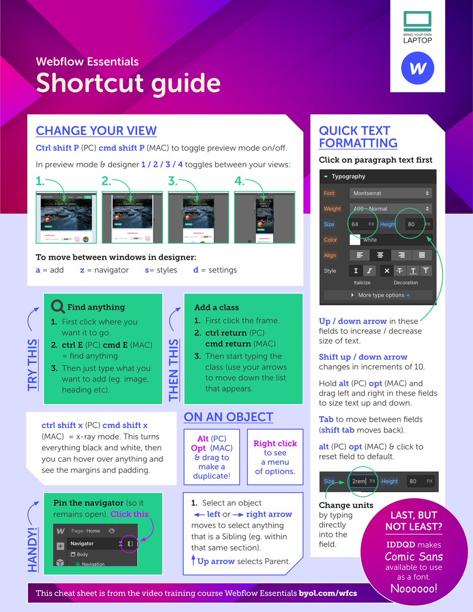 faazizpro's tweet photo. 🚀 Boost your web design productivity with these Webflow shortcuts!

📚👨‍💻Stay up-to-date with #faazizpro for more amazing content!

#webdesign #content #webflow #webflowdesign #webflowdeveloper https://t.co/nRJbQP5C7c